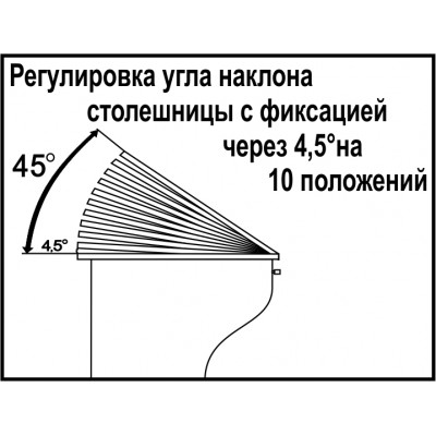 Компьютерный стол СУ-11 фабрика Тиса